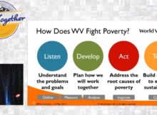 Fighting Poverty in East Africa With Lean Six Sigma and World Vision Institute