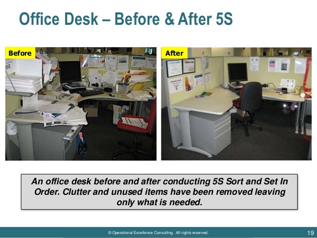 Classic Lean Techniques Worked Wonders at a New York City Government Office